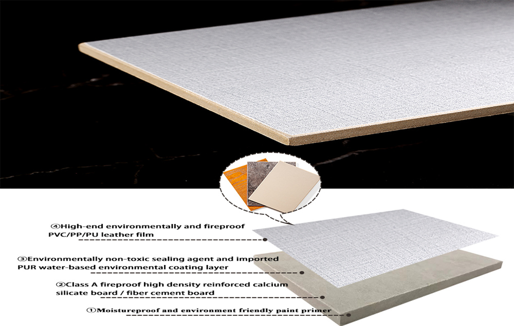 pvc cladding fiber cement wall panel